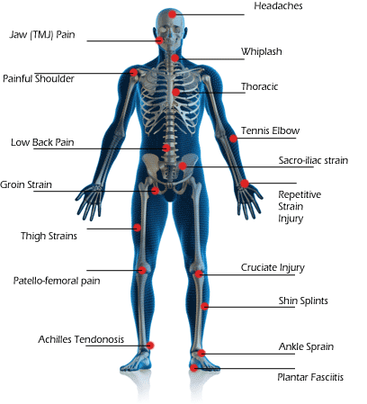 physio